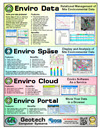 Enviro System Brochure