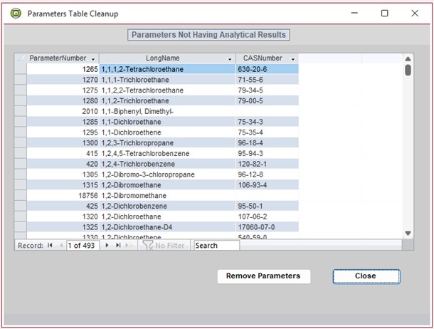 parameters table cleanup